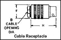 165-12-1002 AMPHENOL / AEROSPACE