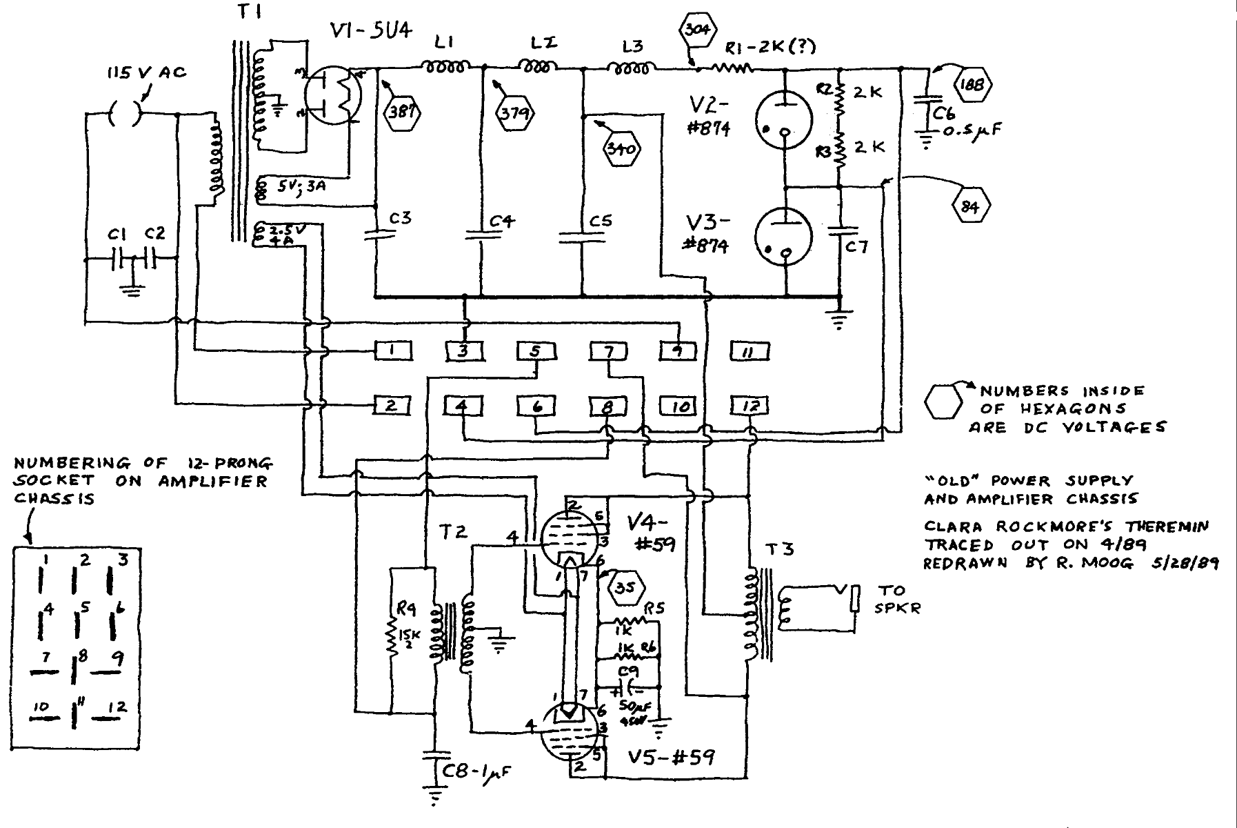 electronics engineering services